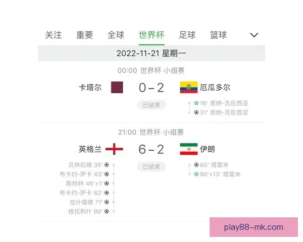 最佳世界杯竞猜APP推荐全攻略助你精准预测赛事赢大奖