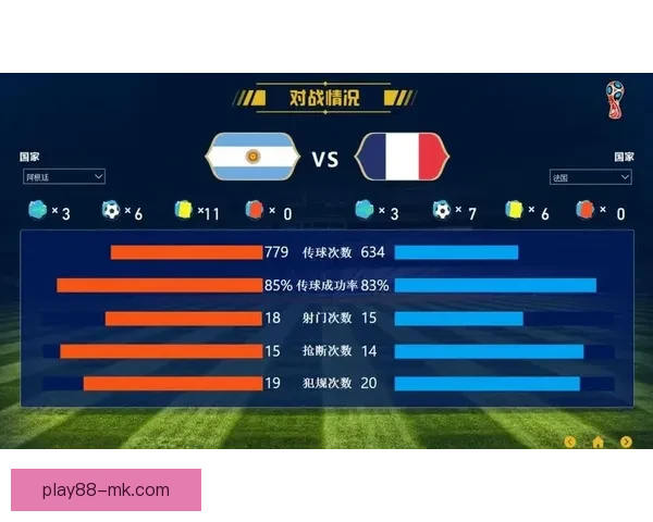 掌握世界杯竞猜比赛技巧与数据分析方法全面提升预测胜率策略指南 ⚽📊