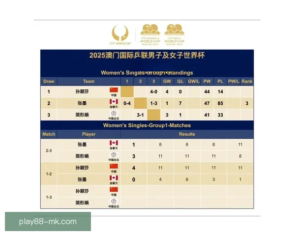 世界杯竞猜策略深度分析：精准预测各队表现与赛果的关键因素