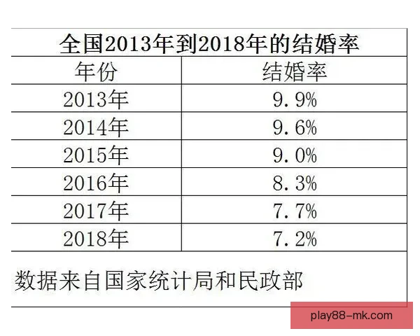 世界杯竞猜赔率波动分析与趋势预测：背后因素解析与投注策略探讨