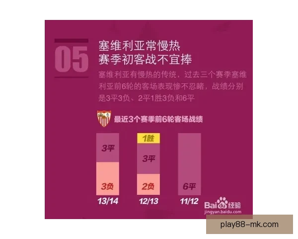 体育竞猜平台全面攻略指南助你轻松掌握赛事投注技巧 体育竞猜平台全面攻略指南助你轻松掌握赛事投注技巧