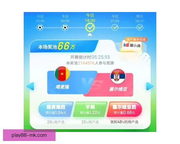 世界杯竞猜胜负技巧深度分析与实战策略分享