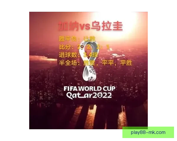 2026世界杯赛前盘口深度解析及热门球队胜负趋势预测