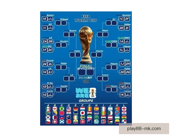2026世界杯赛前深度竞猜分析与夺冠热门全解析