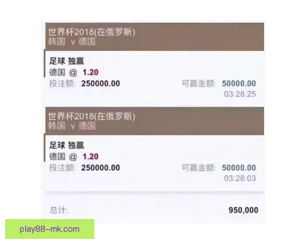 揭秘世界杯买球平台最新趋势与安全投注攻略全面解析